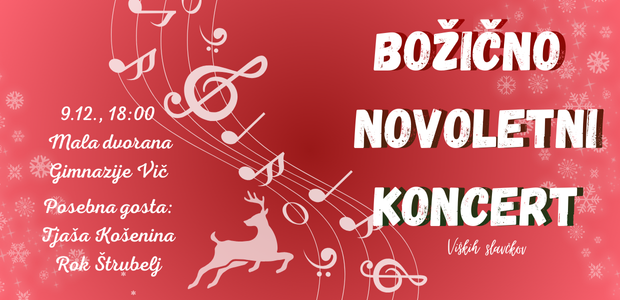 Slika izpostavljenega dogodka: 